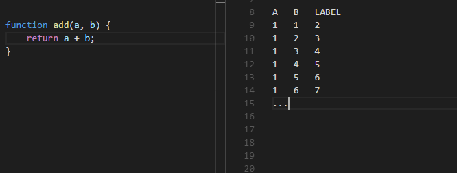 Comparison between ML and Imperative