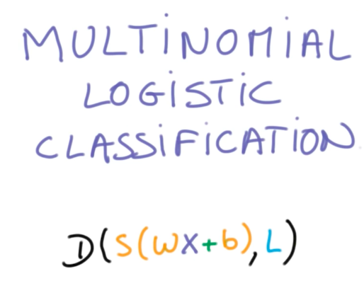 Multinomial  Logistic Classification