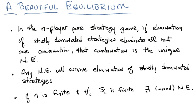 Nash Equilibrium Implications