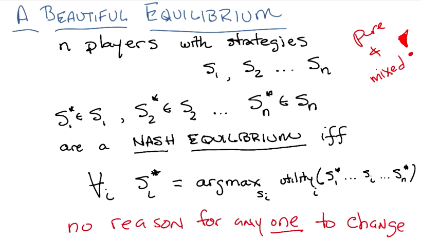 Nash Equilibrium