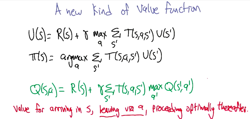 Q Value Function