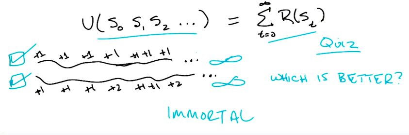 Quiz example