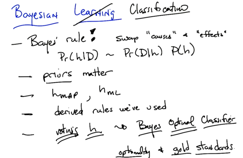 Bayesian Learning Summary