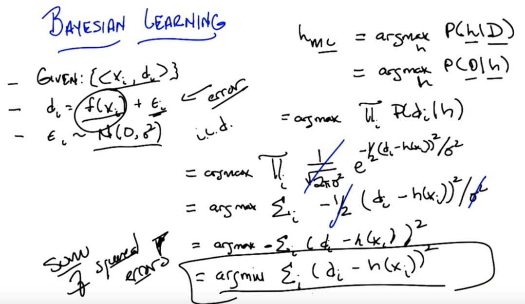 Bayesian Learning