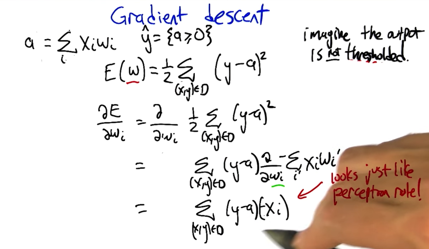 Gradient Descent