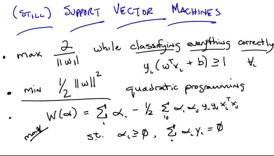 Quadratic Programming