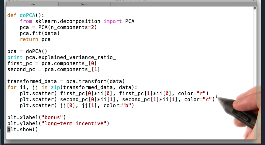 PCA in sklearn