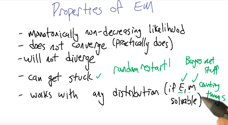 Expectation Maximization Properties