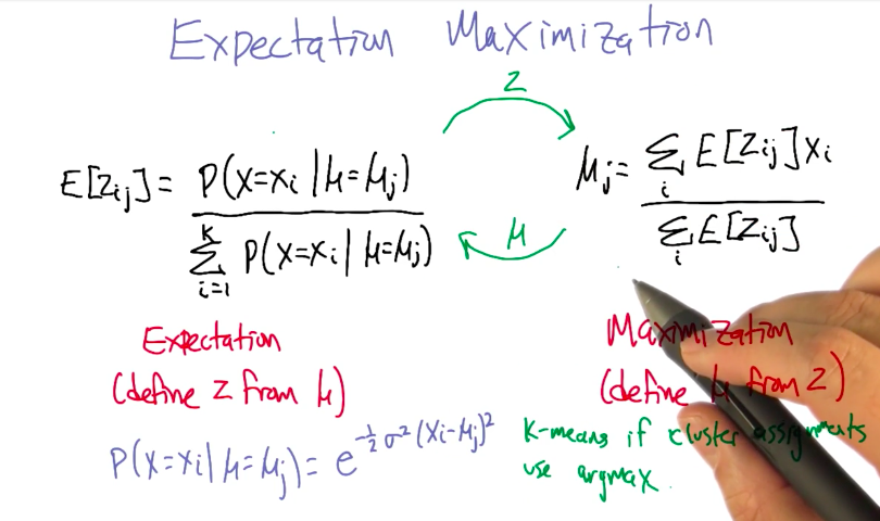 Expectation Maximization formula