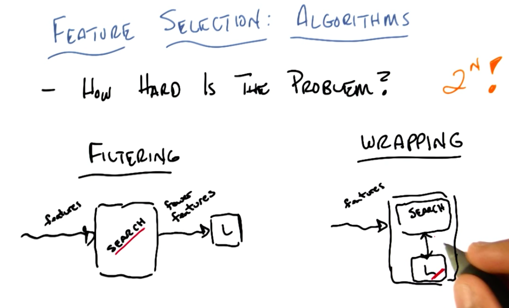 Filtering and Wrapping Overview