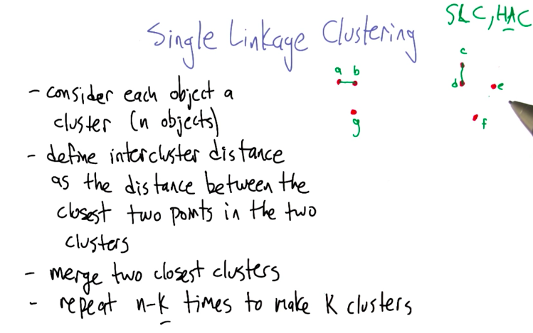 Single Linkage Clustering