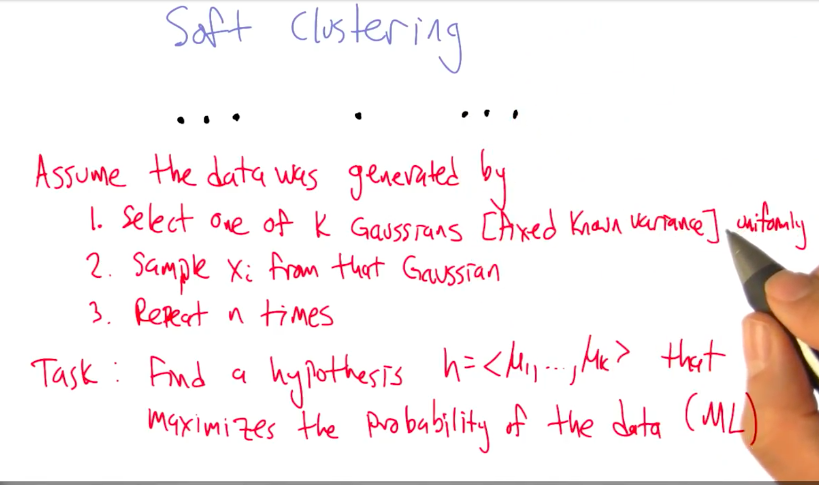 soft clustering